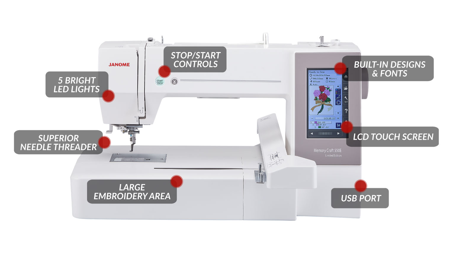 Echidna Sewing Janome 550ELE