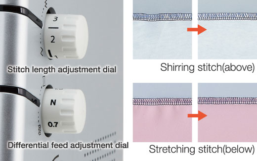 Juki MO-3000QVP Akane Adjustment Stitch Length/Differential Feed