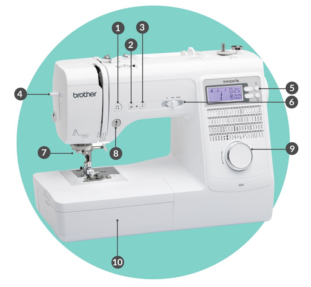 Brother Innovis A80 Computerised Sewing Machine Echidna Sewing