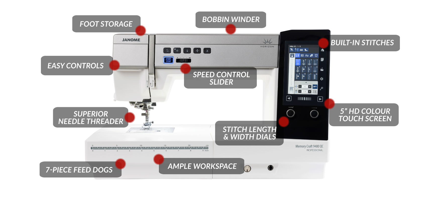 Echidna Sewing Janome Memory Craft 9480QCP