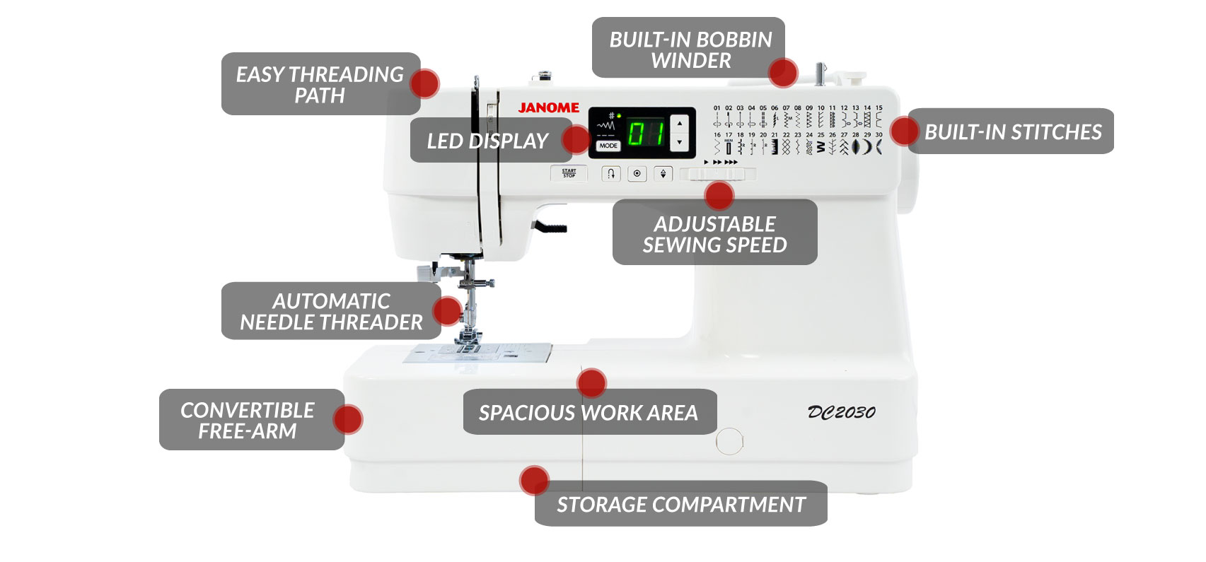 Echidna Sewing Janome DC2030