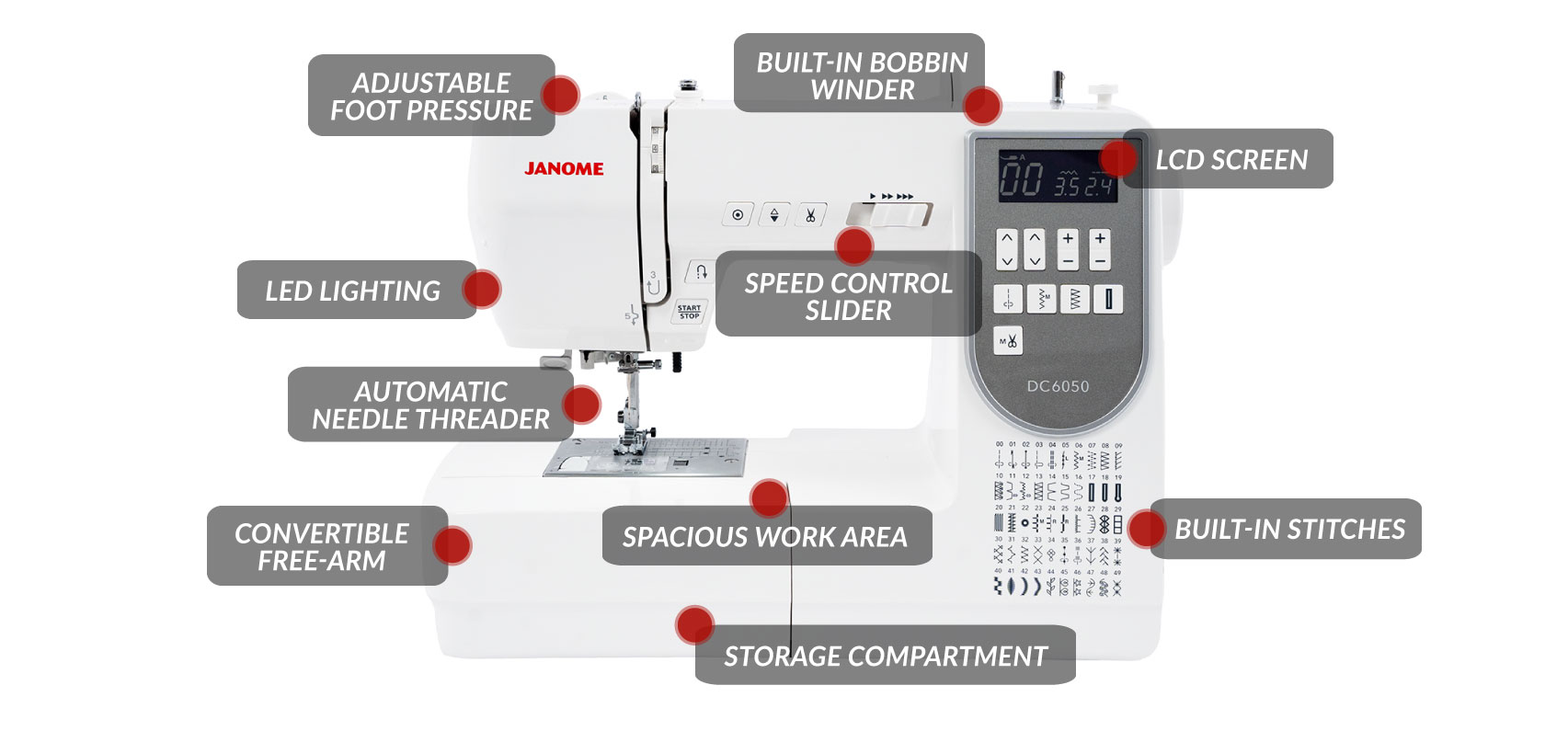 Echidna Sewing Janome DC6050