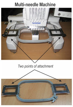 Mult-needle hoop strength